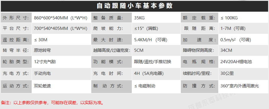 自动跟随小车,跟随小车,跟随车,智能跟随小车技术参数,智能跟随小车技术参数,智能跟随车技术参数